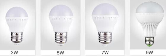 Lampadine 85V - 265V del globo di alta luminosità 24W E27 2350LM IP45 LED