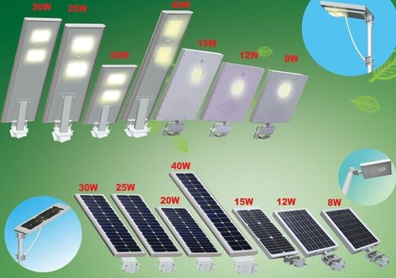 Il risparmio energetico 60W raffredda le iluminazioni pubbliche solari integrate all'aperto bianche di IP66 LED